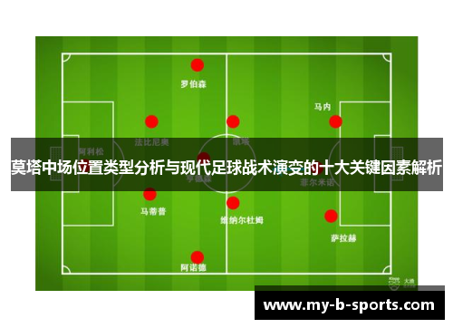 莫塔中场位置类型分析与现代足球战术演变的十大关键因素解析